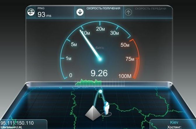 тест скорости 3g интернета rev.b+